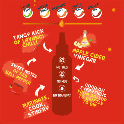 Sriracha Hot Sauce – Spicy & Tangy Kick