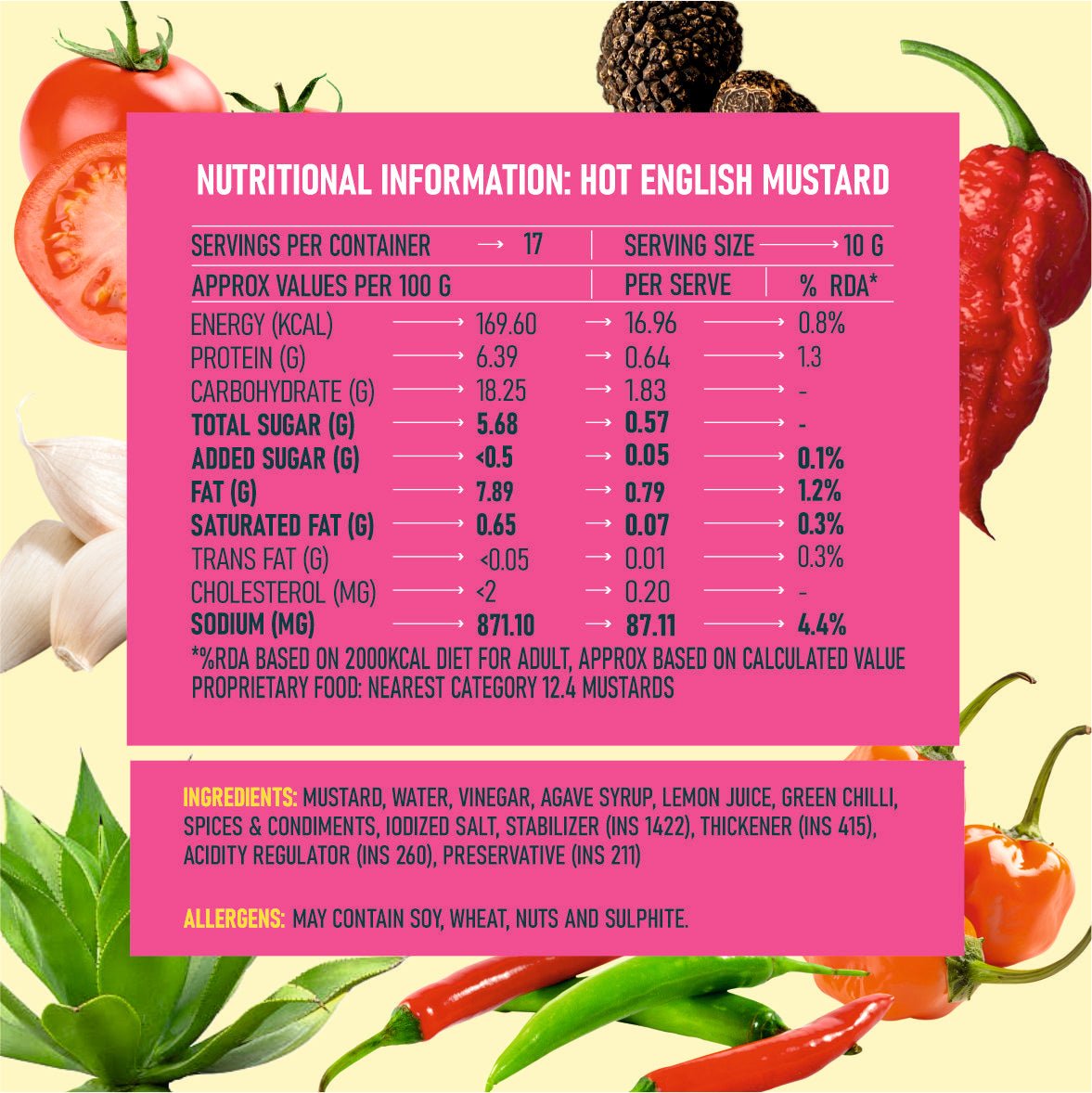 Hot English Mustard