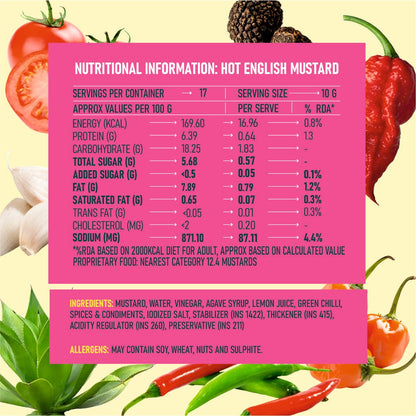 Hot English Mustard